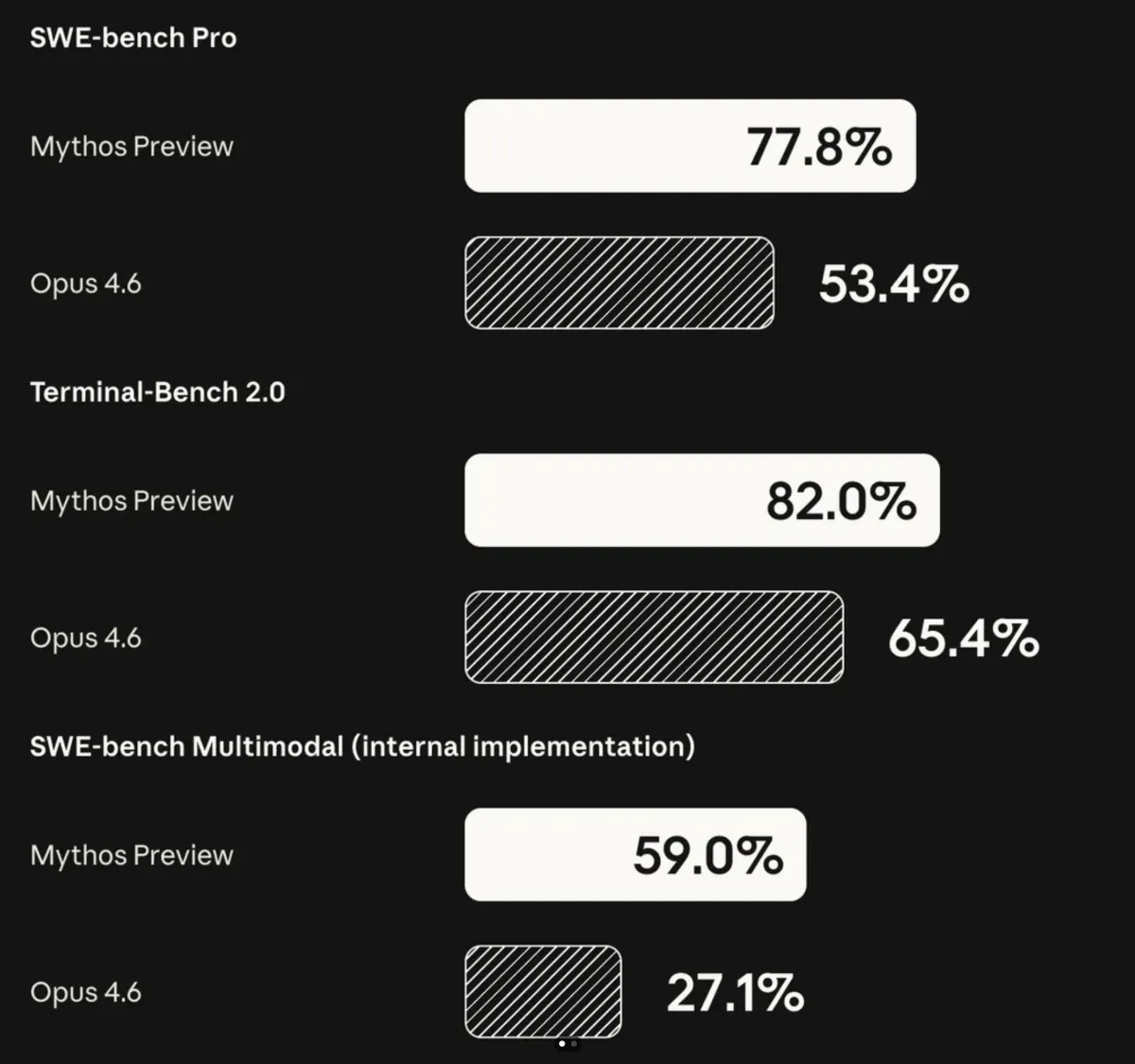 Снимок экрана 2026-04-10 в 22.47.19.png